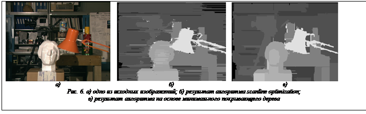 Рис. 6. а) одно из исходных изображений; б) результат алгоритма scanline optimization; в) результат алгоритма на основе минимального покрывающего дерева