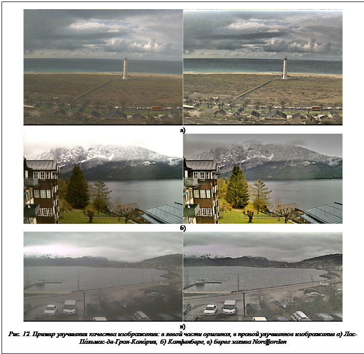 Надпись:  а) б) в)Рис. 12. Пример улучшения качества изображения: в левой части оригинал, в правой улучшенное изображение а) Лас-Па́льмас-де-Гран-Кана́рия, б) Капфенберг, в) берег залива Nordfjorden